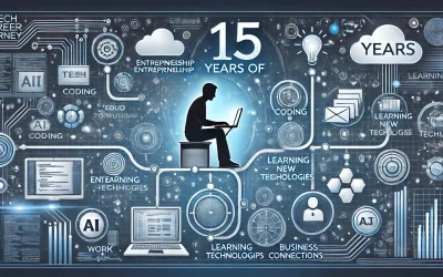 Lessons from 15 Years in Tech: What I Wish I Knew Earlier